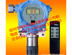 有毒氣體檢測(cè)儀、可燃?xì)怏w檢測(cè)儀、氣體···